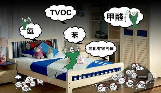 TVOC和甲醛兩者有什么關(guān)系，甲醛屬于TVOC嗎